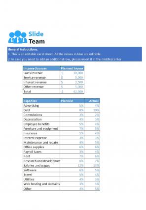 One Month Income And Expense Budget For Small Business Excel Spreadsheet Worksheet Xlcsv XL SS