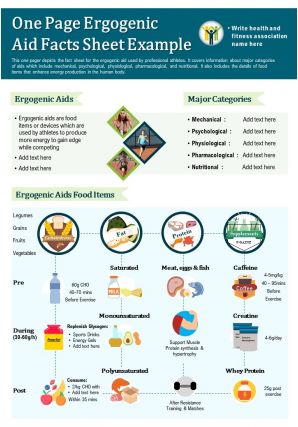 One page ergogenic aid facts sheet example presentation report infographic ppt pdf document