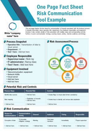 One page fact sheet risk communication tool example presentation report ppt pdf document