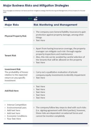 One page major business risks and mitigation strategies presentation report infographic ppt pdf document