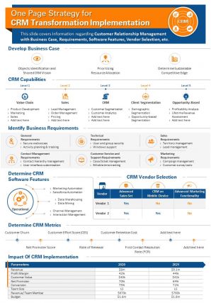 One page strategy for crm transformation implementation document ppt pdf doc printable