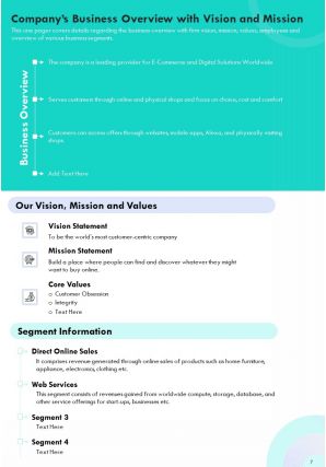 One pager annual performance report examples pdf doc ppt document report template