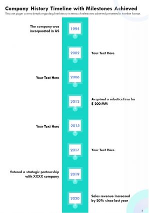 One pager annual performance report examples pdf doc ppt document report template