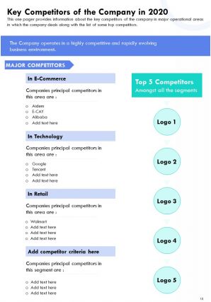 One pager annual performance report examples pdf doc ppt document report template