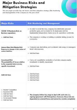 One pager annual performance report examples pdf doc ppt document report template