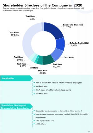 One pager annual performance report examples pdf doc ppt document report template