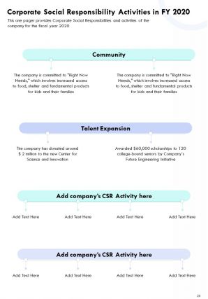 One pager annual performance report examples pdf doc ppt document report template