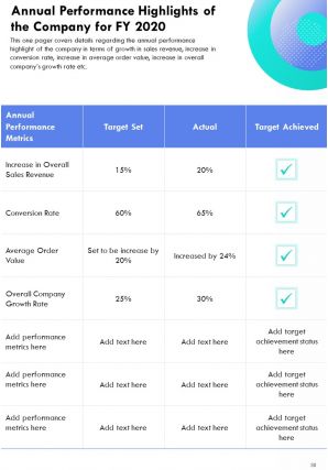 One pager annual performance report examples pdf doc ppt document report template