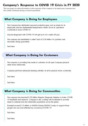 One pager annual performance report examples pdf doc ppt document report template