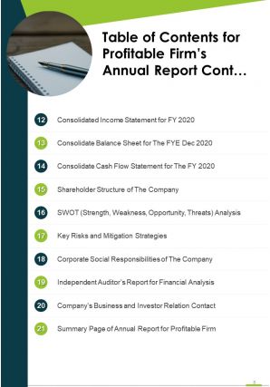 Annual report for the firm with profitable growth pdf doc ppt document report template