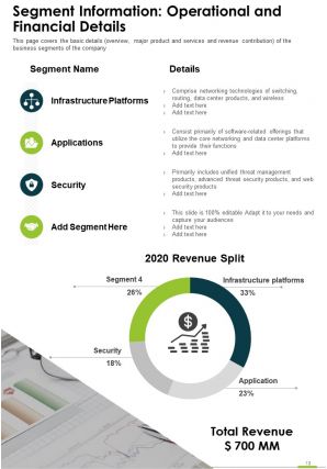 Annual report for the firm with profitable growth pdf doc ppt document report template