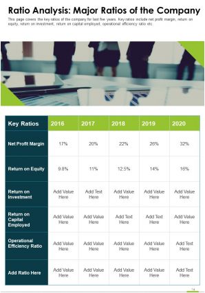 Annual report for the firm with profitable growth pdf doc ppt document report template