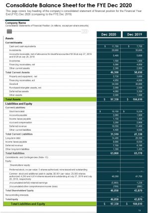 Annual report for the firm with profitable growth pdf doc ppt document report template