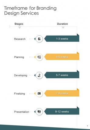 One pager branding design proposal template