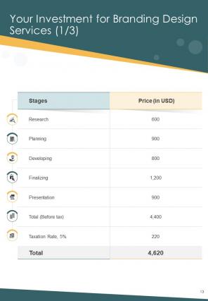 One pager branding design proposal template