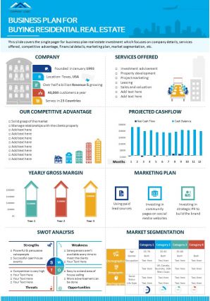 One page business plan for buying residential real estate document ppt pdf doc printable