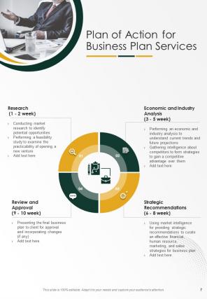 One pager business plan proposal template