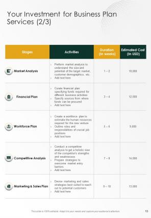 One pager business plan proposal template