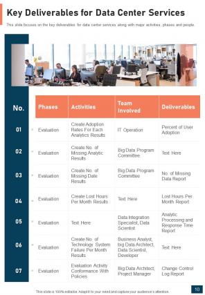 One pager data center proposal template