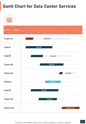 One pager data center proposal template