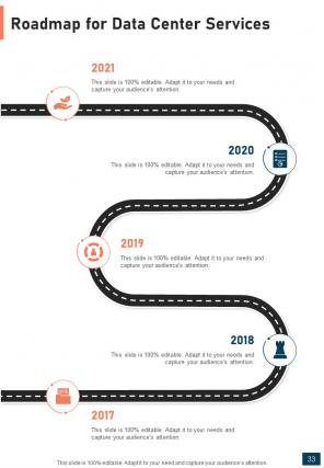 One pager data center proposal template