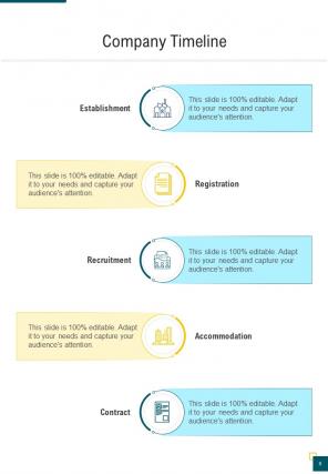 One pager financial proposal template