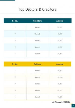 One pager financial proposal template