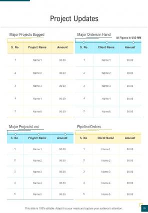 One pager financial proposal template