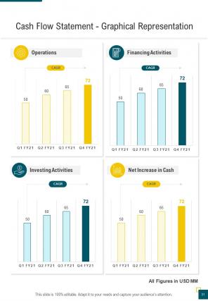 One pager financial proposal template