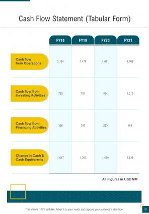 One pager financial proposal template