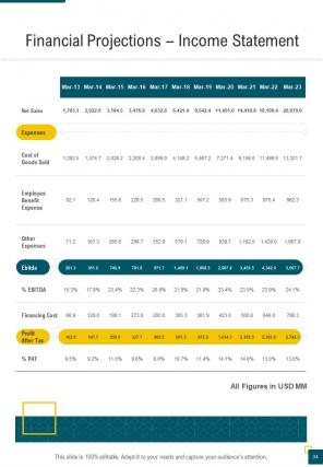 One pager financial proposal template