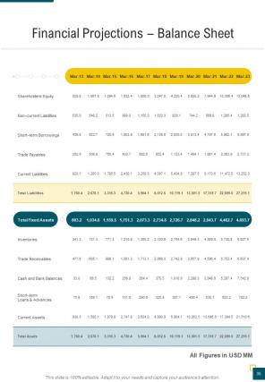 One pager financial proposal template