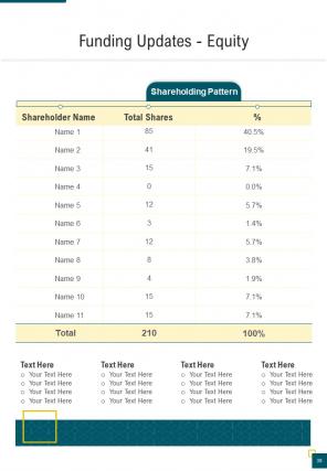 One pager financial proposal template