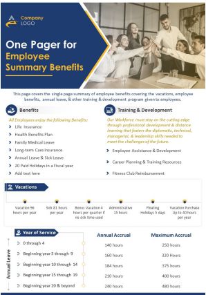 One pager for employee summary benefits presentation report infographic ppt pdf document