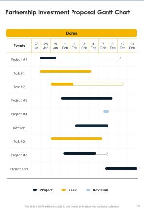 One pager partnership investment proposal template