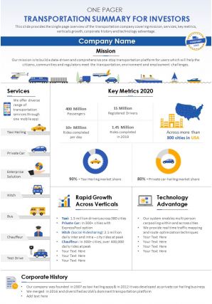 One page transportation summary for investors document ppt pdf doc printable