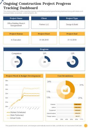 Ongoing Construction Project Progress Tracking Construction One Pager Sample Example Document