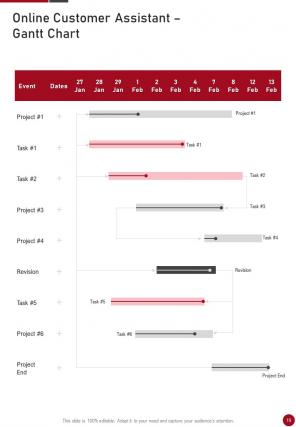 Online customer assistant proposal example document report doc pdf ppt