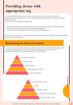 Organization Laptop And Mobile Device Management Policy HB V Professional Template