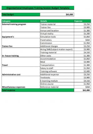 Organizational Budget Template Excel Spreadsheet Worksheet Xlcsv XL Bundle V Multipurpose Impactful