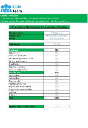 Organizational Budget Template Excel Spreadsheet Worksheet Xlcsv XL Bundle V Engaging Impactful