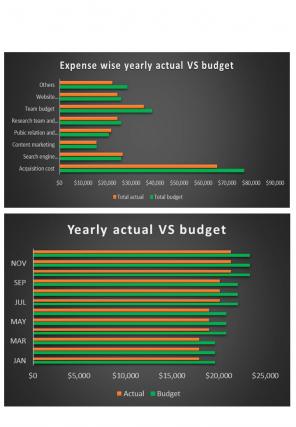 Organizational Budget Template Excel Spreadsheet Worksheet Xlcsv XL Bundle V Impactful Downloadable