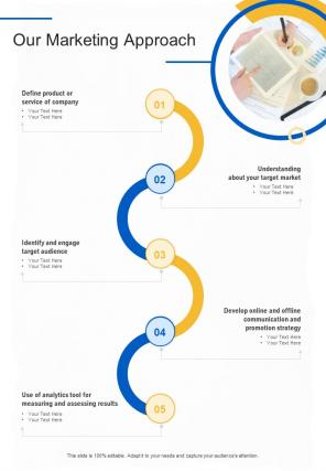 Our Marketing Approach Online And Offline Marketing Proposal One Pager Sample Example Document