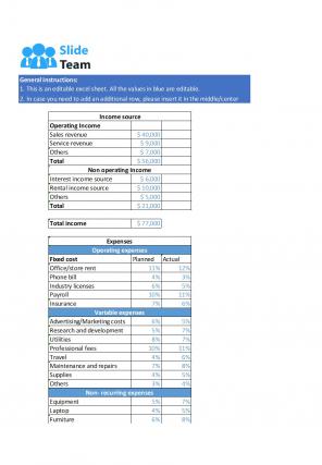 Over And Under Budget Income And Expenses Of Small Business Excel Spreadsheet Worksheet Xlcsv XL SS