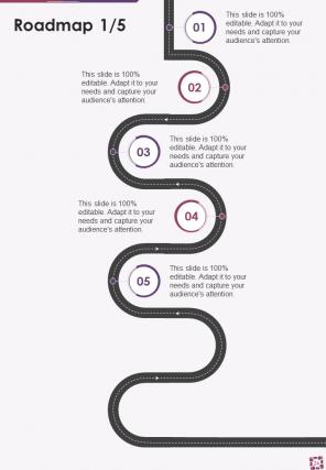 Partnership Proposal To Collaborate With Influencers Report Sample Example Document