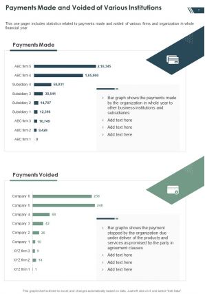 Payroll Annual Report Template Pdf Doc Ppt Document Report Template