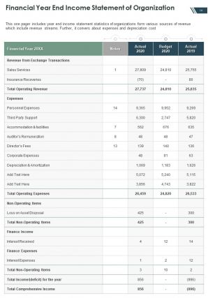 Payroll Annual Report Template Pdf Doc Ppt Document Report Template