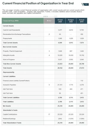 Payroll Annual Report Template Pdf Doc Ppt Document Report Template