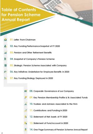 Pension scheme annual report pdf doc ppt document report template