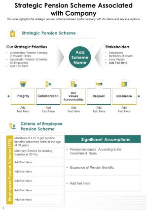 Pension scheme annual report pdf doc ppt document report template